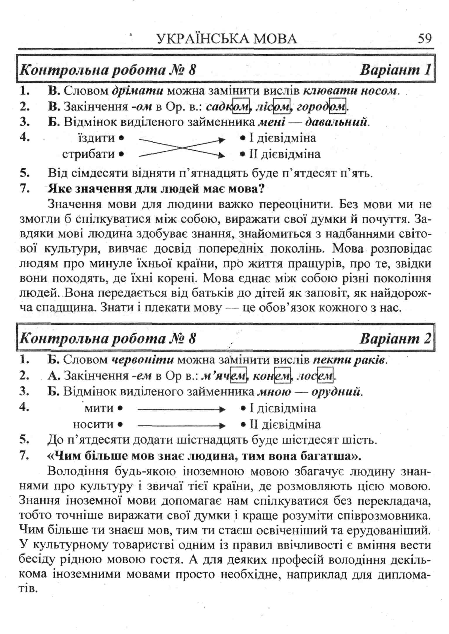 Бесплатный решебник онлайн по украинскому языку 7 класс а.а ворон